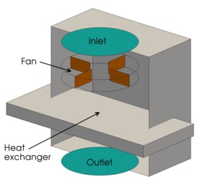 heatExchangerSchematic